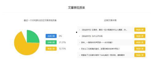 吃瓜娱乐号靠什么赚钱,如何凭借热点新闻赚取丰厚收益